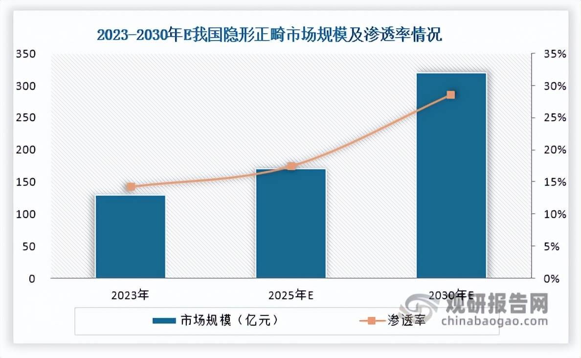 【阜成门外】盘和林：中国无人驾驶加速出海，如何真正“走进去”？
