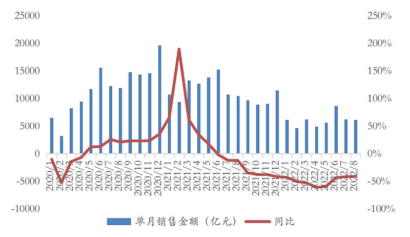 超100亿元!A股“红包雨”来了