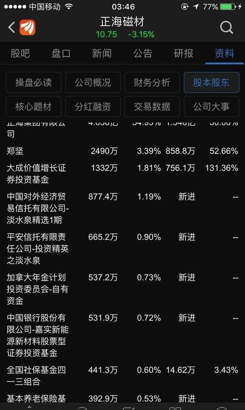 富煌钢构：截至2025年10月20日股东总人数为27,298户