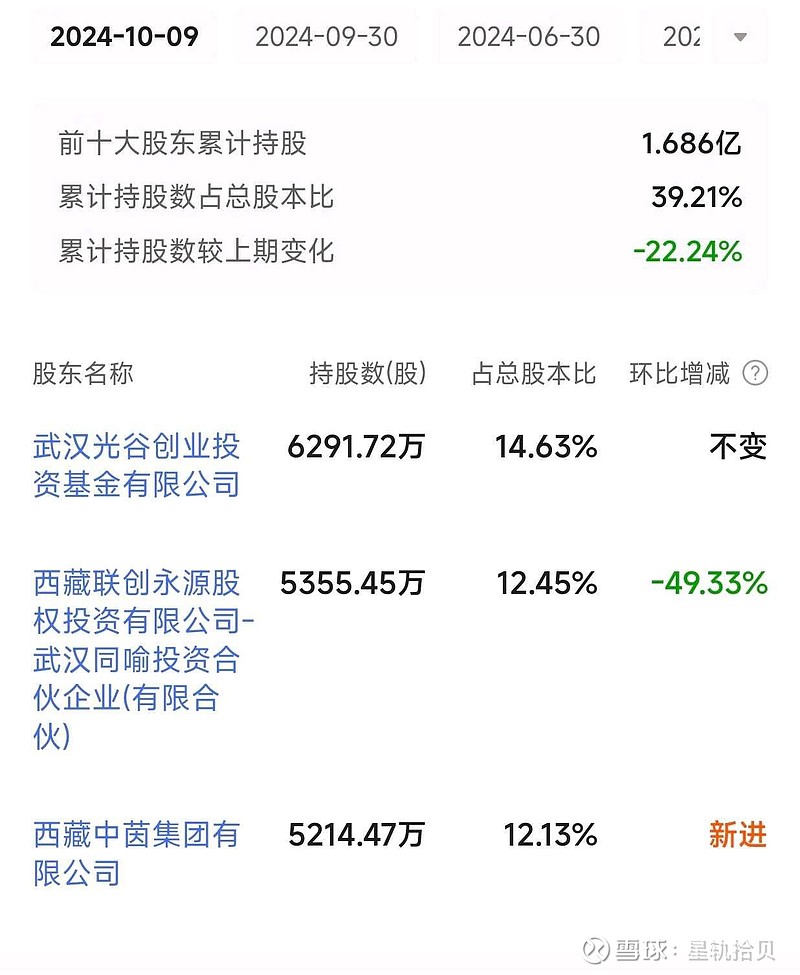 *ST天喻控股股东申请破产清算