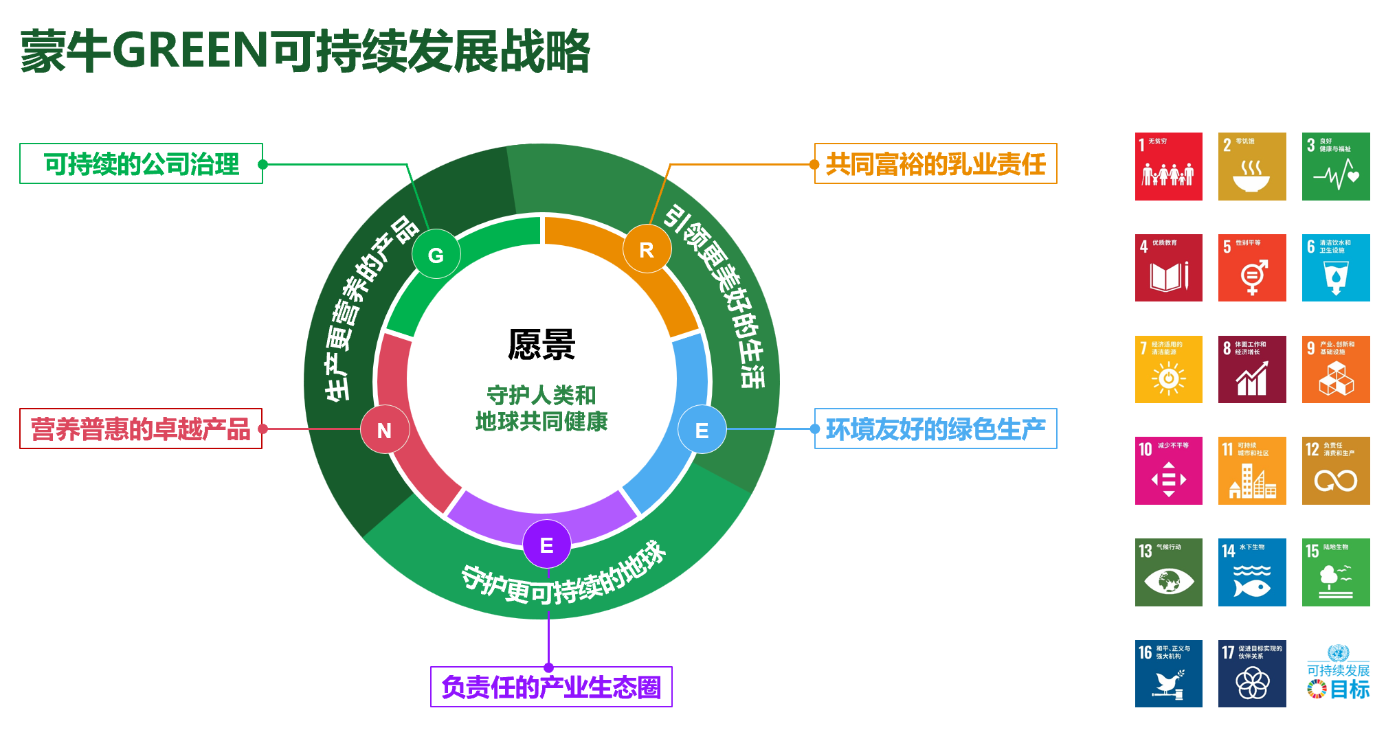 多点数智携手 Circle 入局 Arc 生态:区块链 + 零售融合里程碑,重构行业数字化底层逻辑
