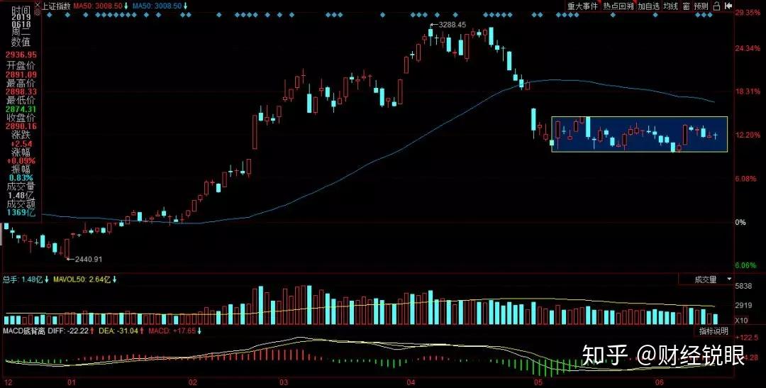 震安科技：目前交易双方正在积极推进相关工作