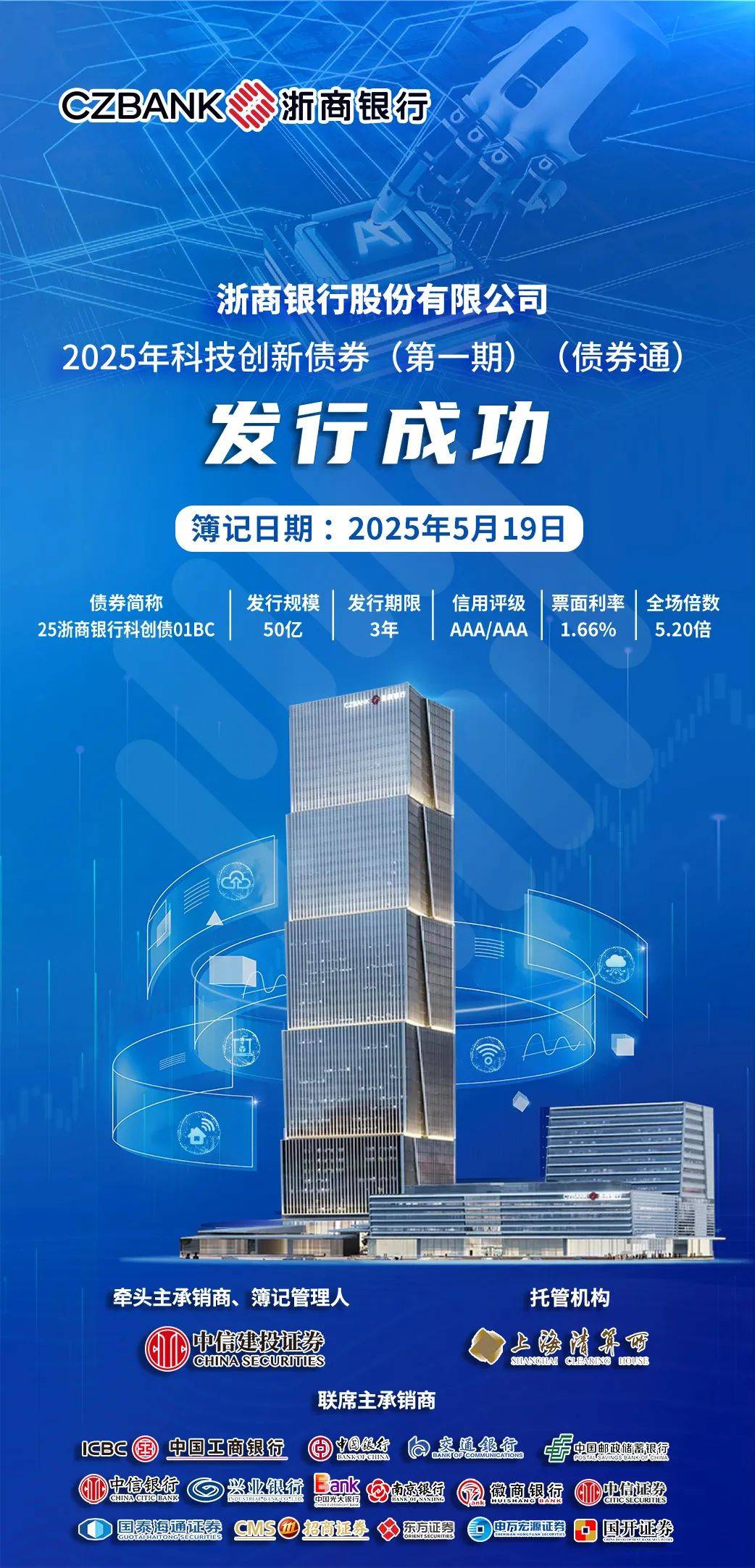 年内“日光基”频现 科技主题基金业绩丰收