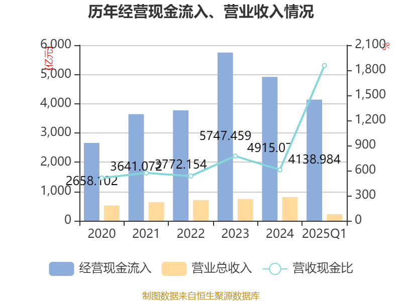 苏农银行：前三季度实现归母净利润17.08亿元，同比增长5.01%