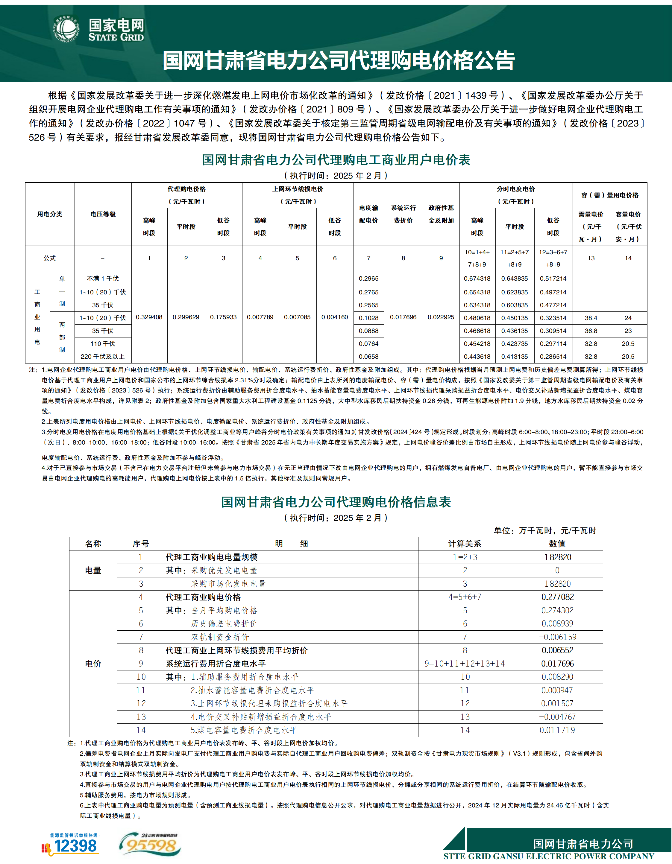 2025年1-9月全国累计完成电力市场交易电量同比增长7.2%
