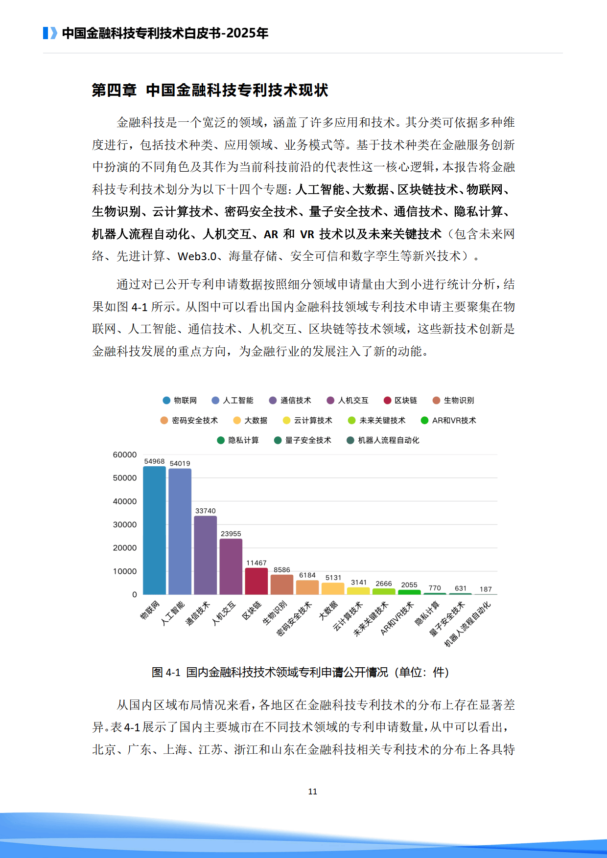 证监会：探索开展“人工智能+资本市场”金融科技创新专项试点