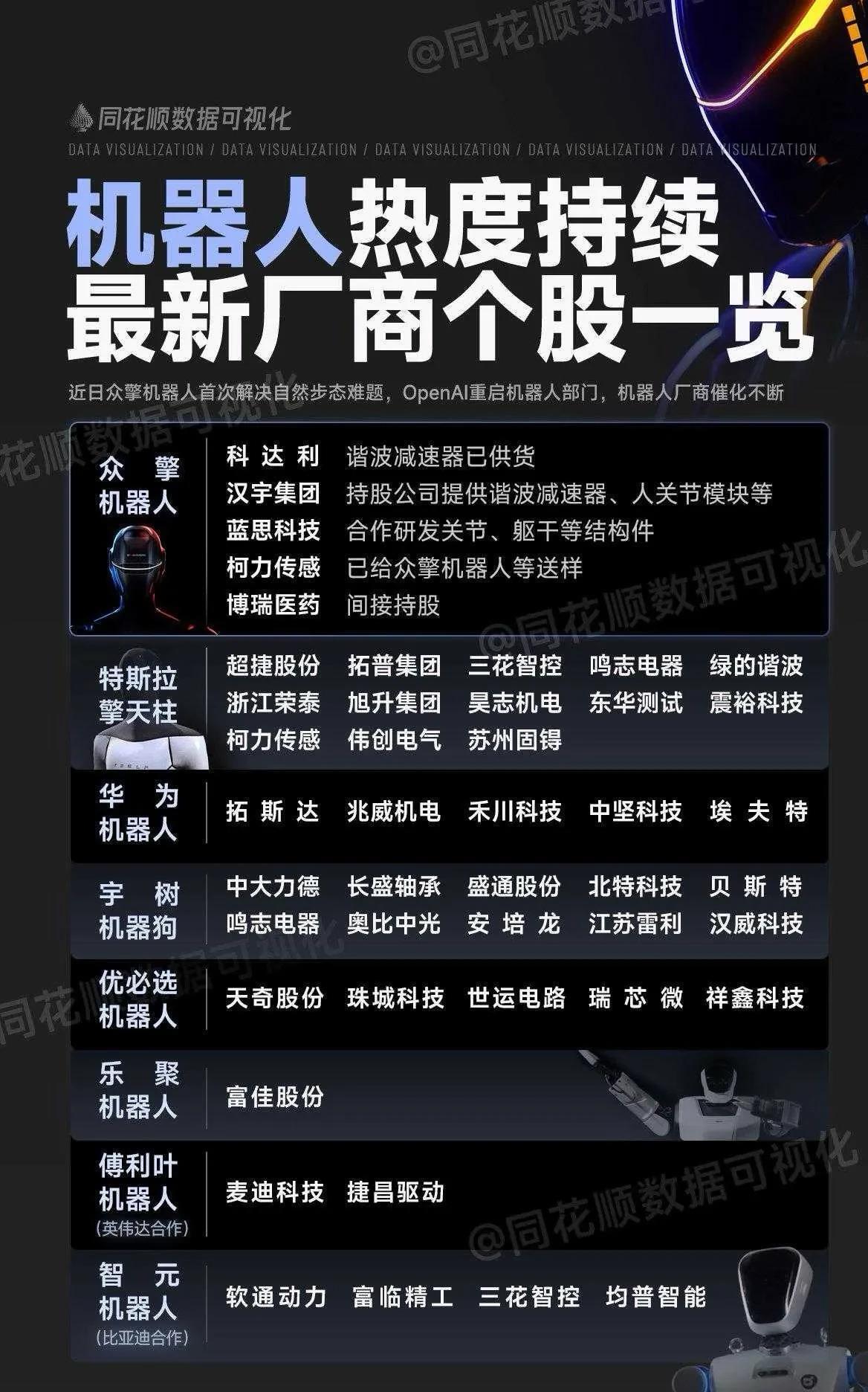 证监会：加快AI与资本市场各项业务深度融合