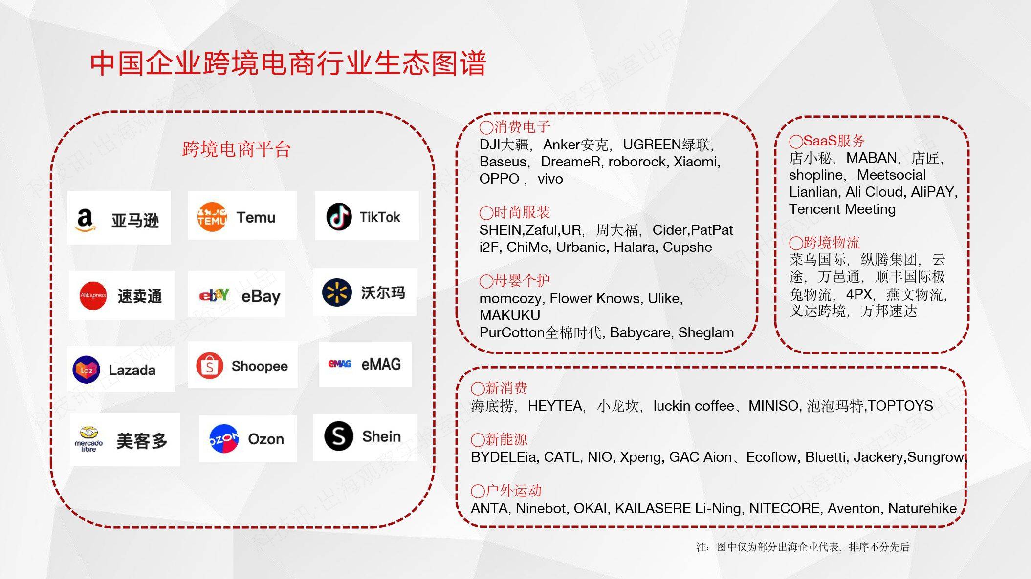 我国数据跨境流动制度体系全面建立