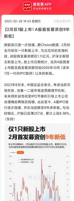 大快人心!又一家已退市公司被证监会立案调查