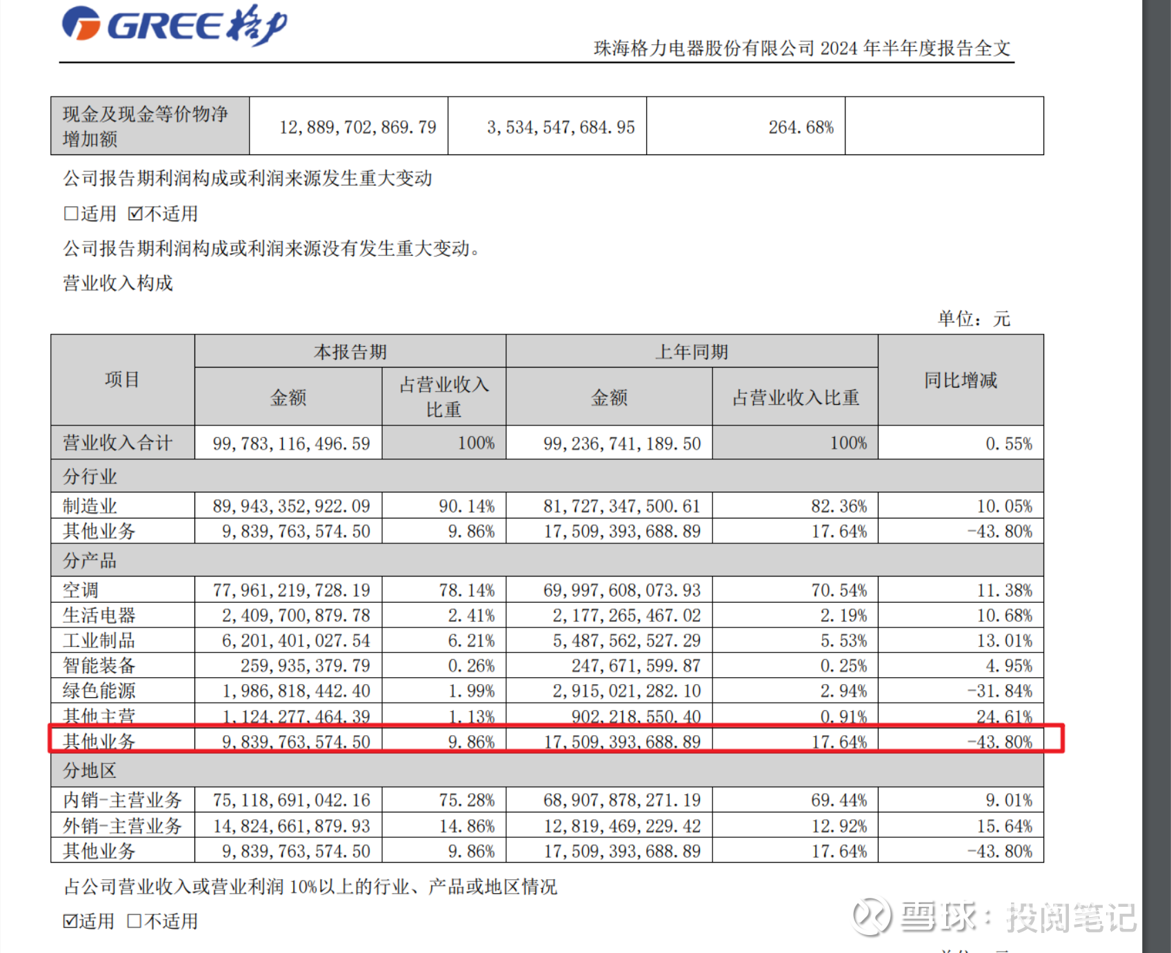凌霄泵业(002884)2025年三季报简析:营收净利润同比双双增长