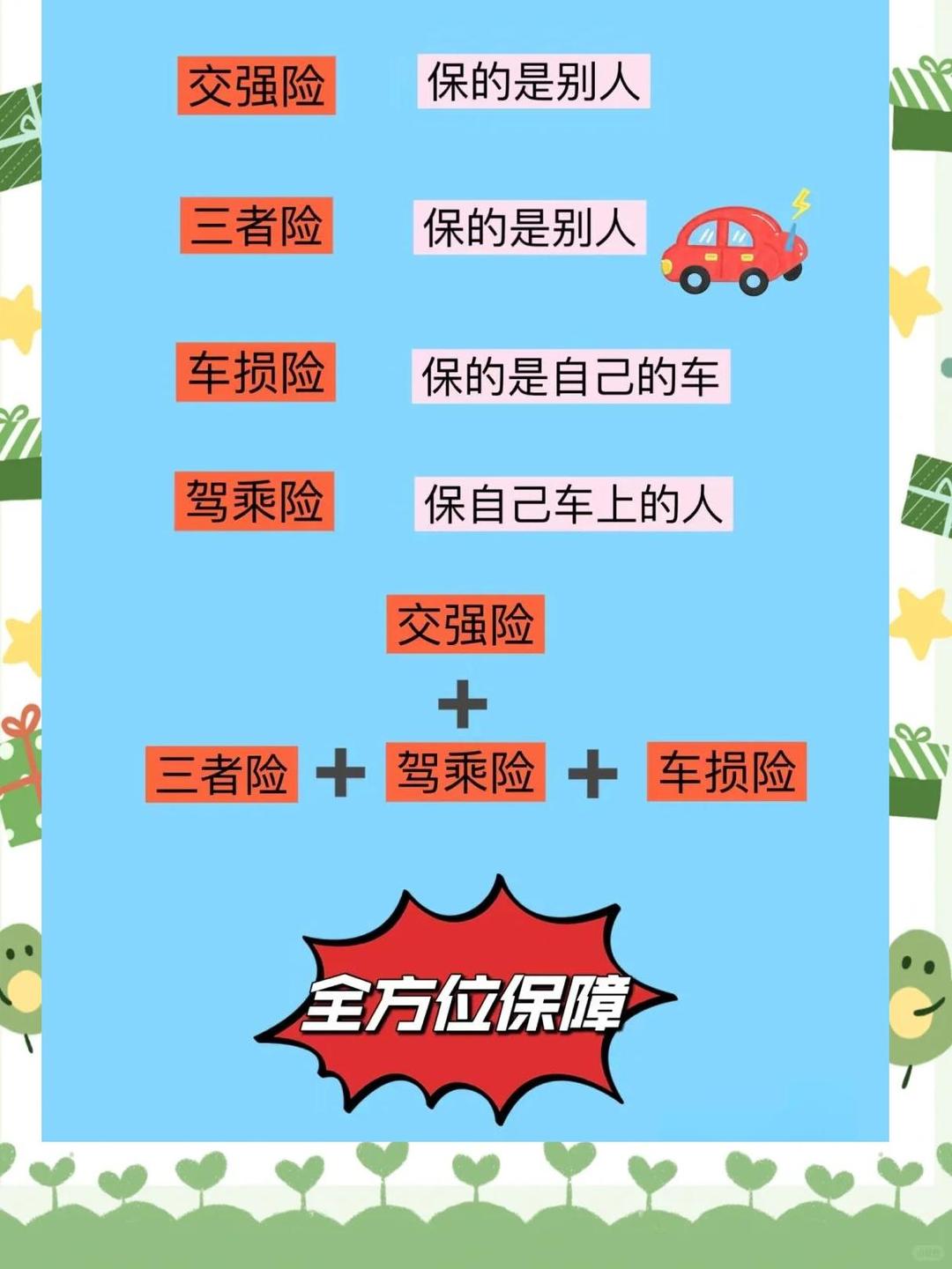 2025年合金铝板行业市场深度调研及发展趋势预测_人保车险 品牌优势——快速了解燃油汽车车险,人保伴您前行