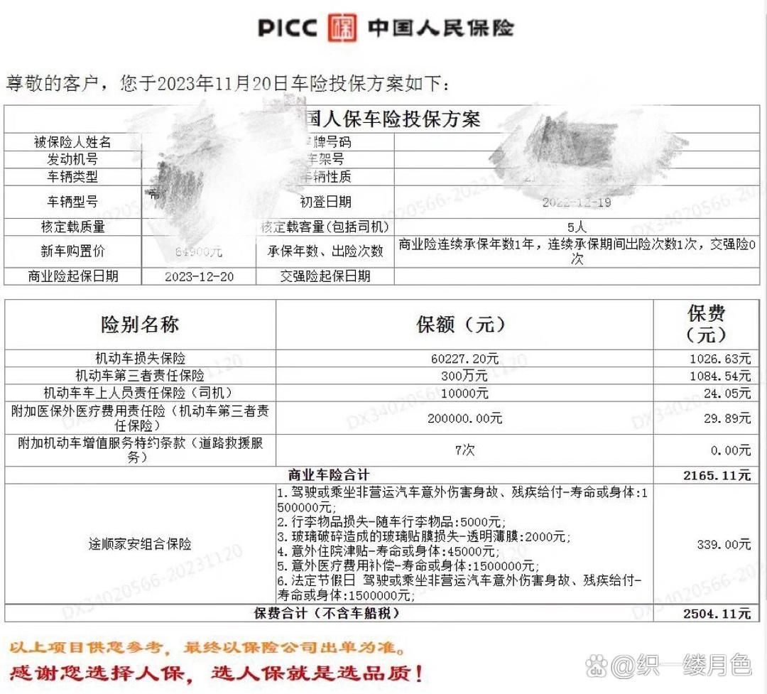 2025年合金铝板行业市场深度调研及发展趋势预测_人保车险 品牌优势——快速了解燃油汽车车险,人保伴您前行