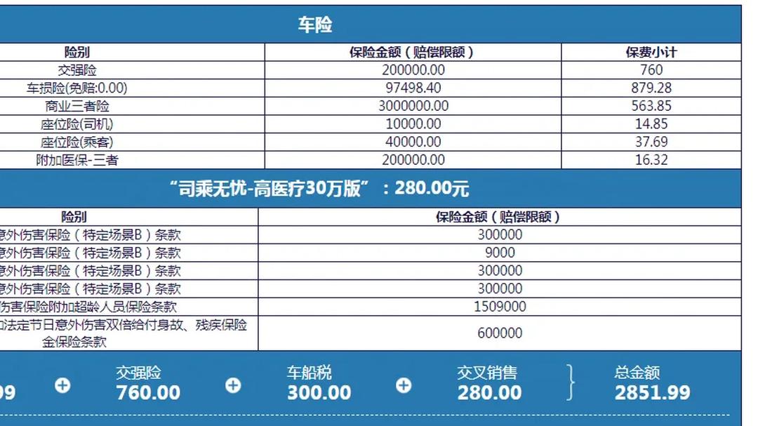人保车险 品牌优势——快速了解燃油汽车车险,人保有温度_2025年卫星通信设备行业市场深度调研及发展趋势预测