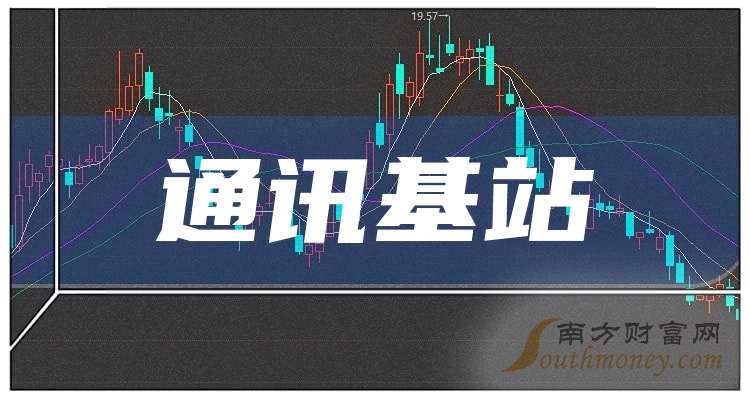鹏辉能源:第三季度净利润2.03亿元 同比增长977.24%