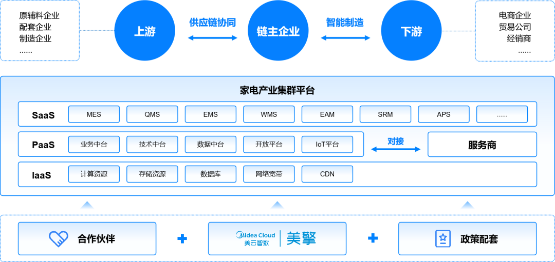 国企入股赋能！叙宴与丽尚美链共拓文旅消费新蓝海
