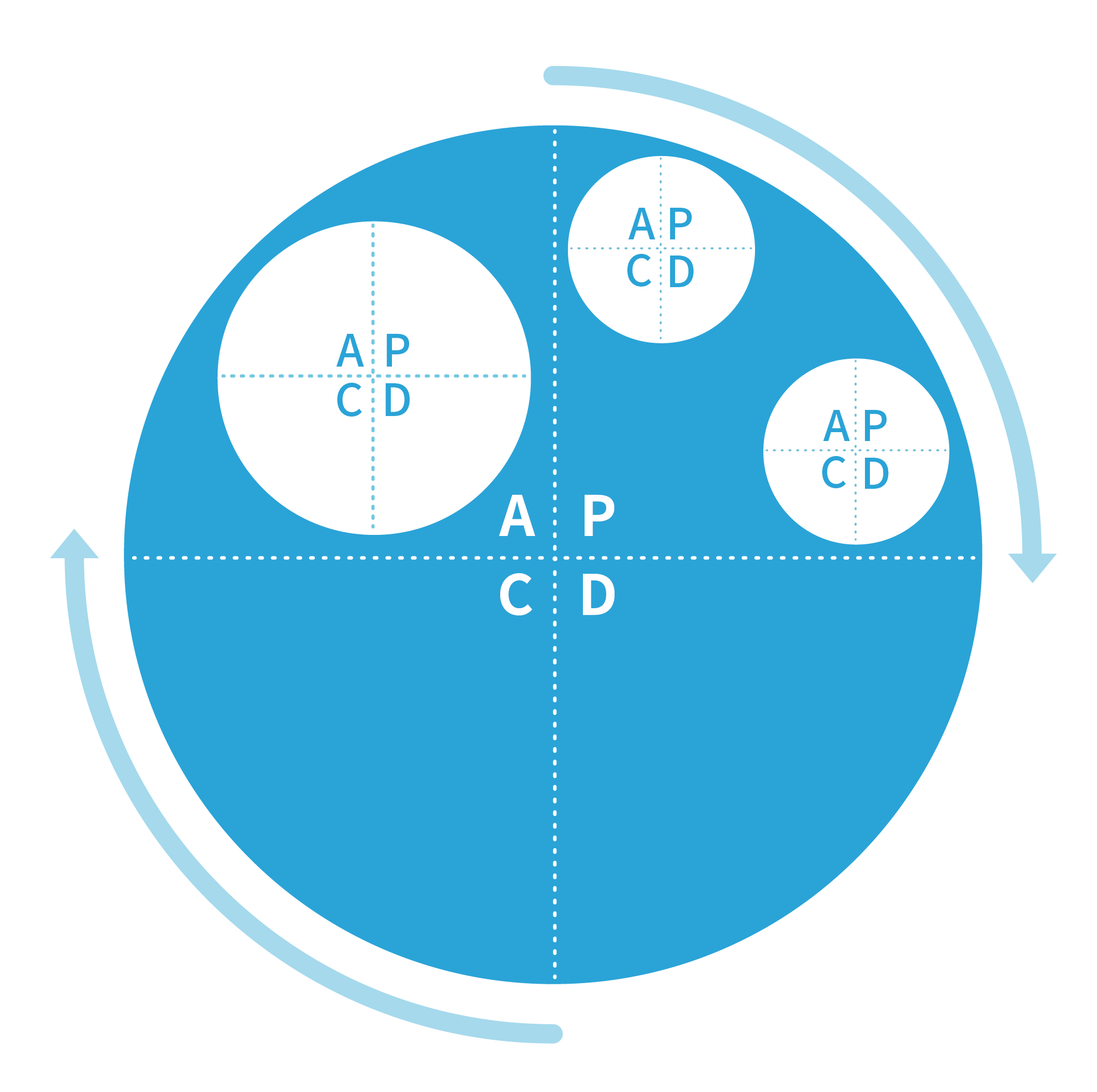 派瑞股份：业绩波动因客户项目进展影响