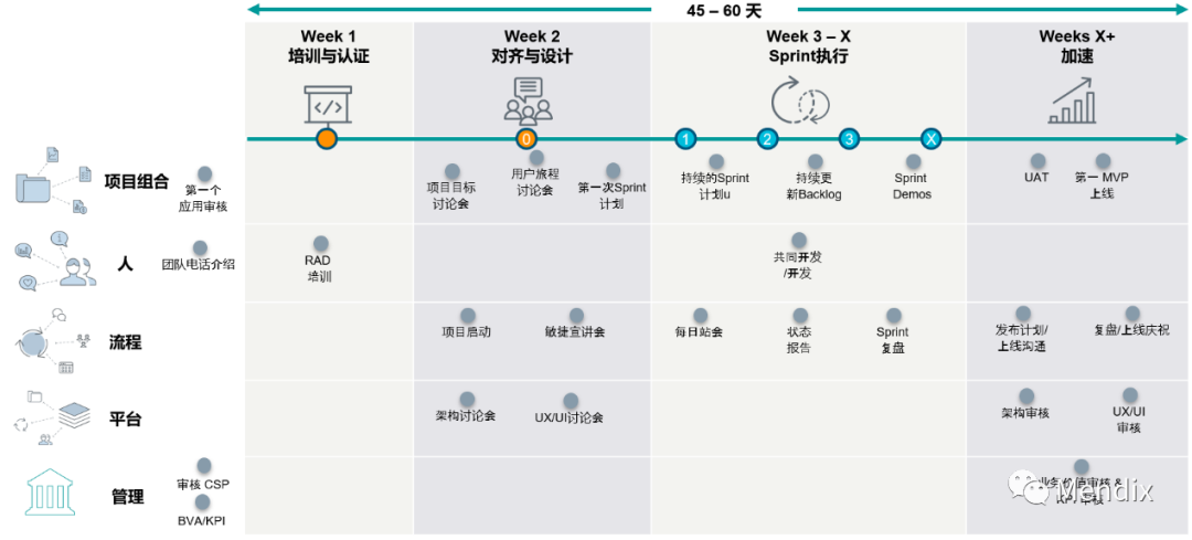 派瑞股份：业绩波动因客户项目进展影响