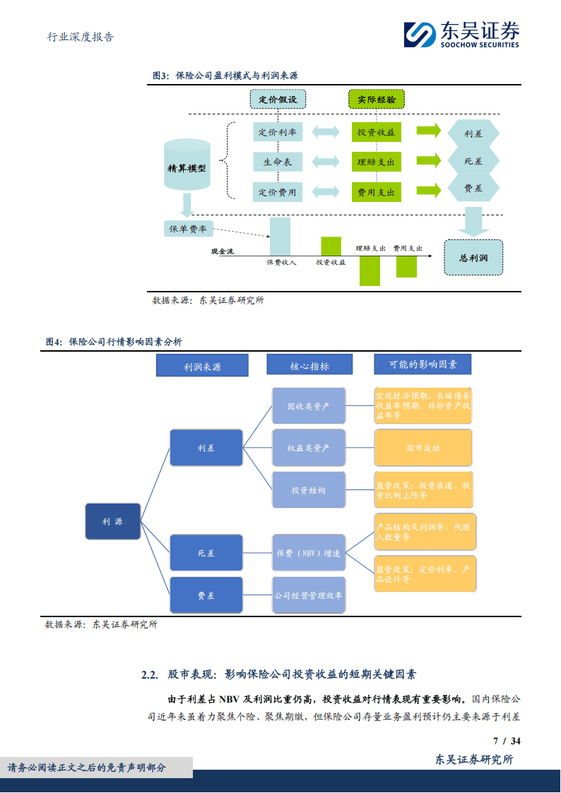 2025-2030年中国模拟芯片行业投资图谱与市场爆发点研判_保险有温度,人保财险 