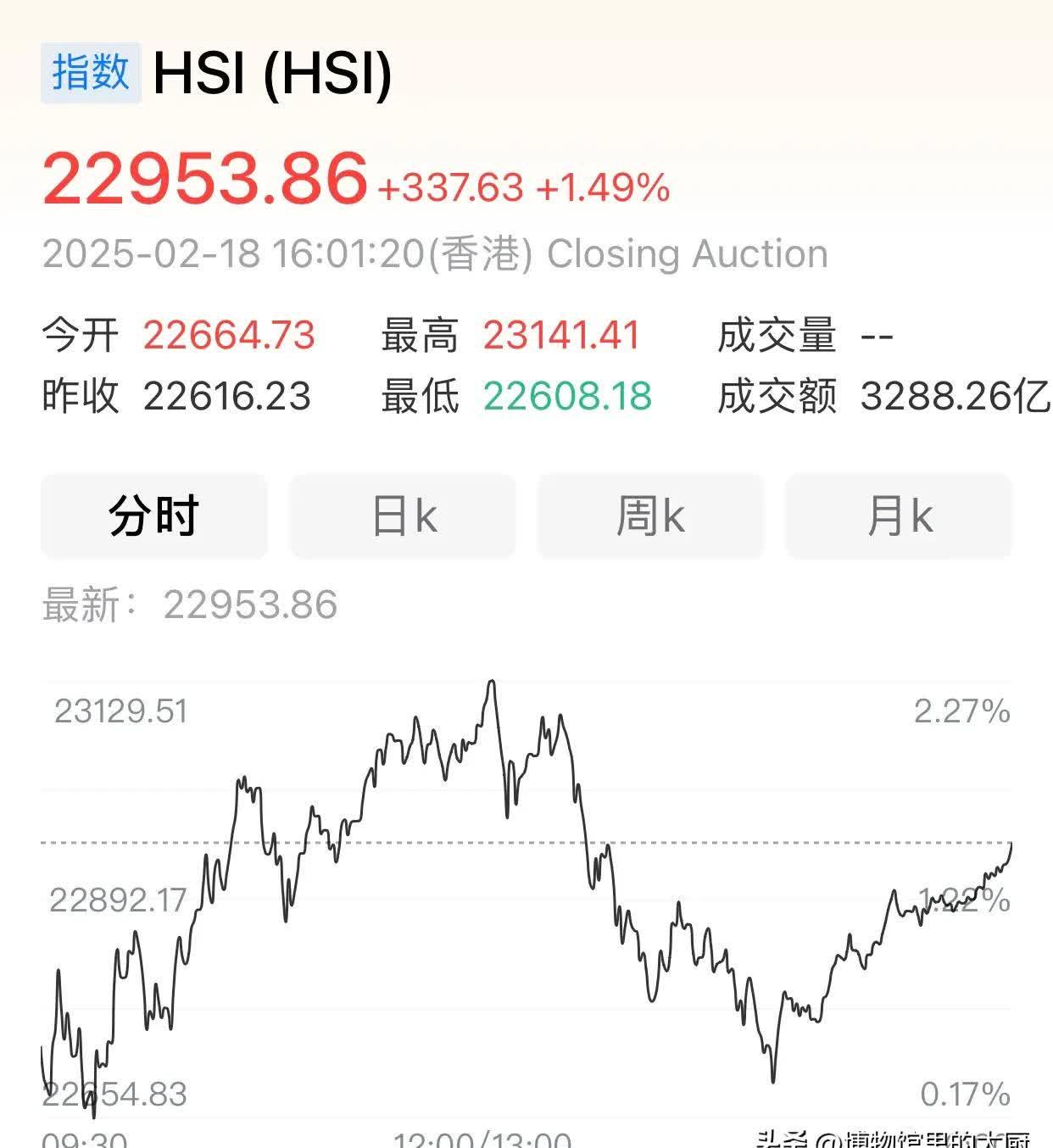 黄金单日暴跌300美元/盎司 牛市终结还是黄金坑？