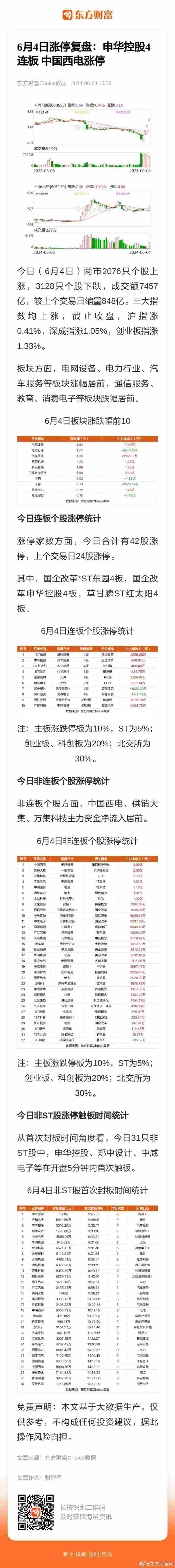 申华控股：前三季度净利润亏损8905.41万元