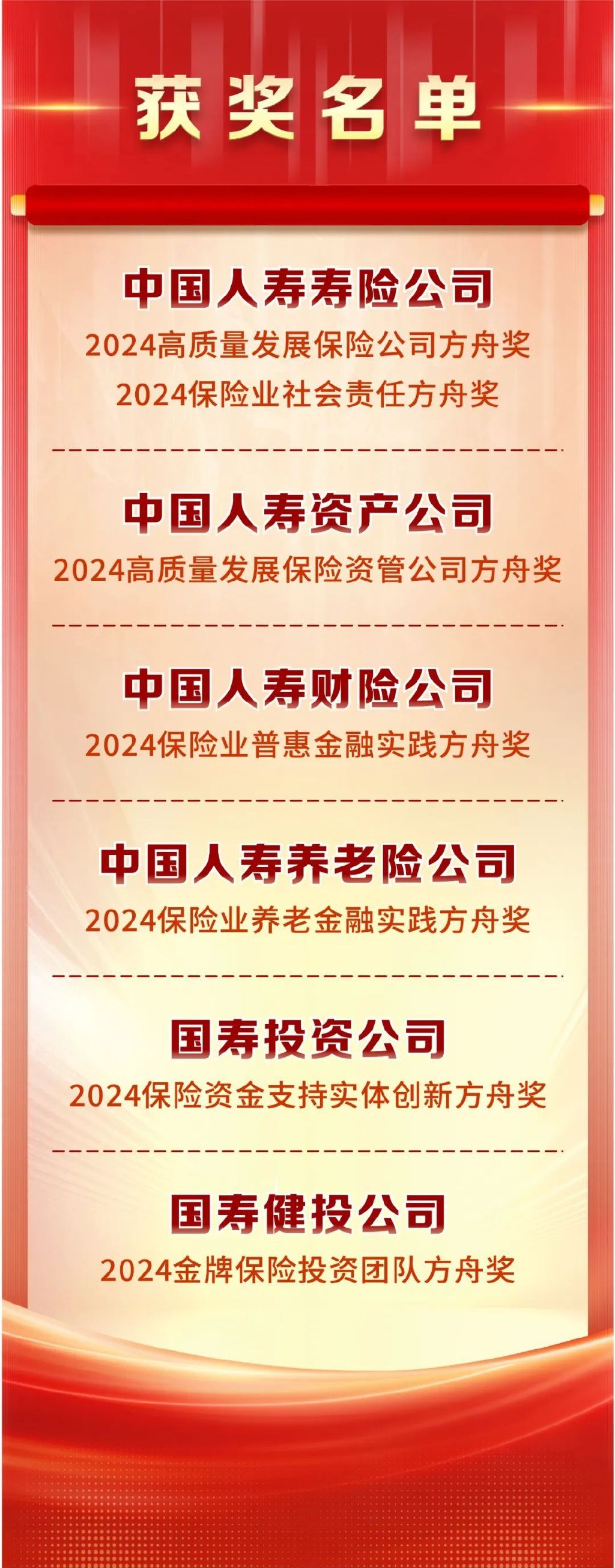 中国人寿:前三季度实现归母净利润1678.04亿元,同比增长60.5%