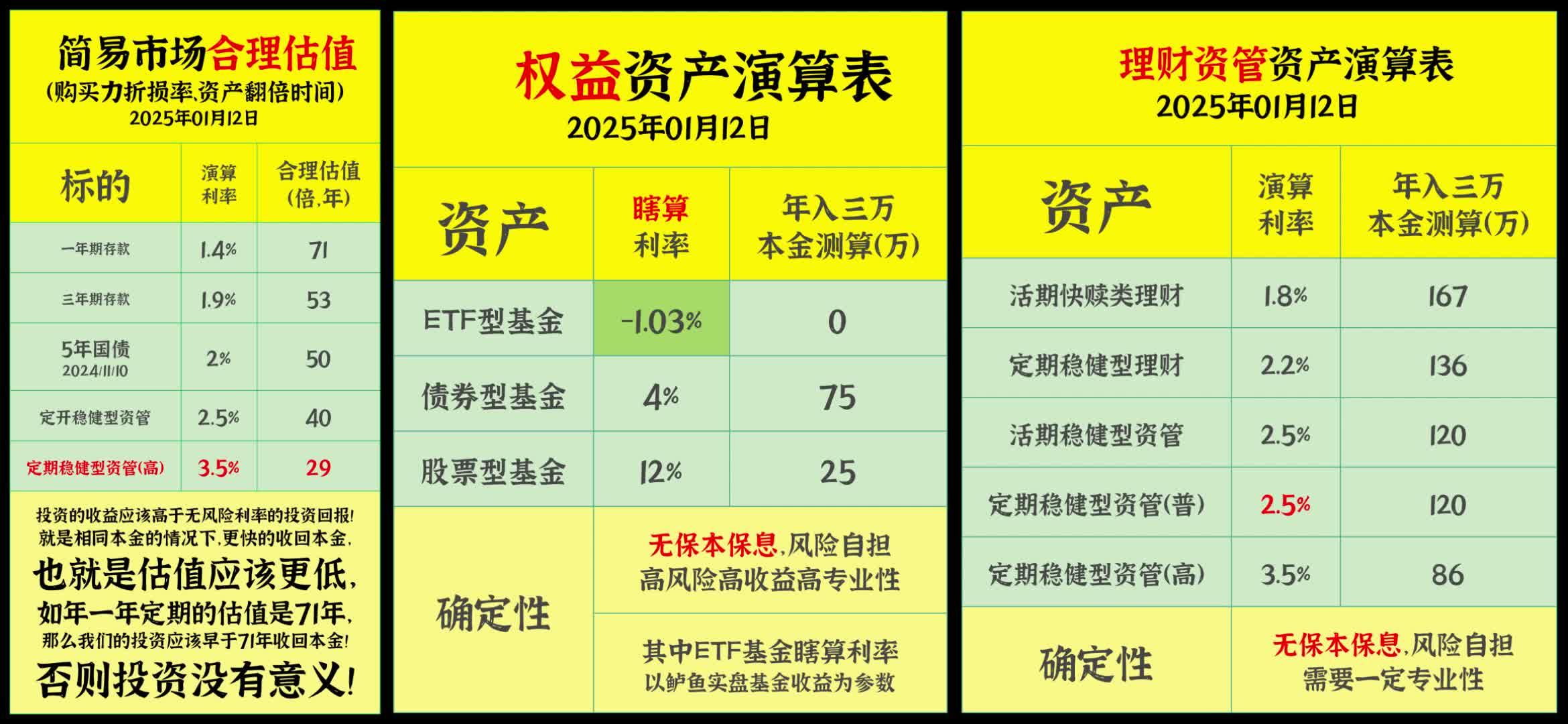 润邦股份(002483)2025年三季报简析:净利润同比下降12.06%,公司应收账款体量较大