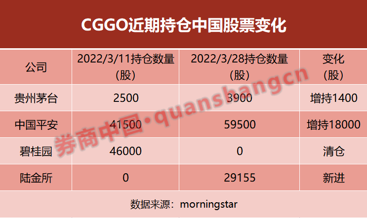 国金资管：A股四季度有望整体维持强势，关注AI产业盈利兑现节奏及消费修复的戴维斯双击机会