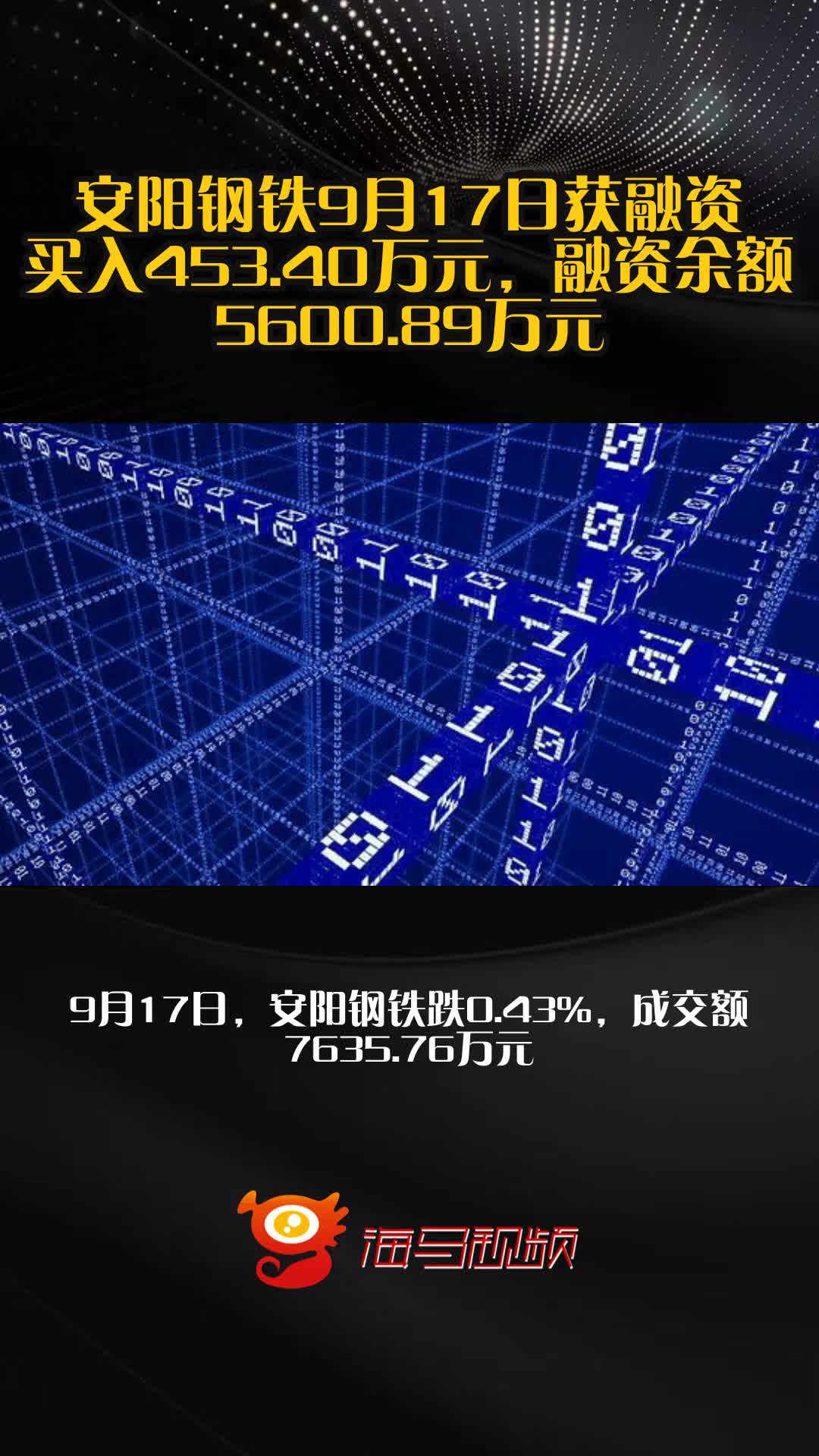 安阳钢铁涨停,沪股通龙虎榜上净买入111.83万元