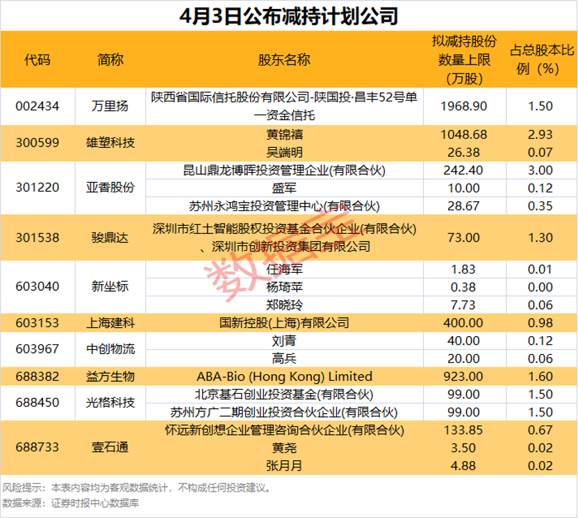 A股“五好生” 比亚迪、阳光电源、迈瑞医疗等156家公司的持续增长样本观察|寻找“受尊敬”企业系列报道