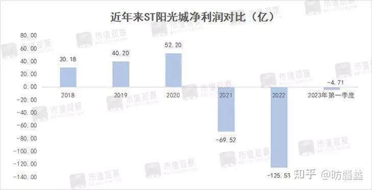 1.57亿欧元罚单：当奢侈品的“定价权”撞上欧盟反垄断红线