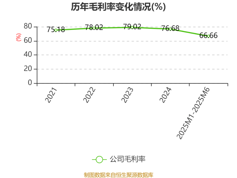 腾讯、高盛押注！数据服务商迅策科技三闯IPO，成立9年尚未盈利