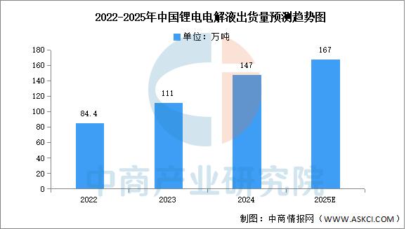 掘金2025-2030中老年服装市场供需错配下的投资机遇_保险有温度,人保服务