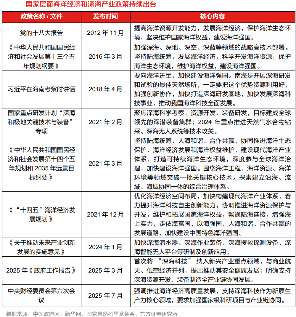2025-2030中国植物香料行业竞争力与出海机遇_人保车险,人保护你周全
