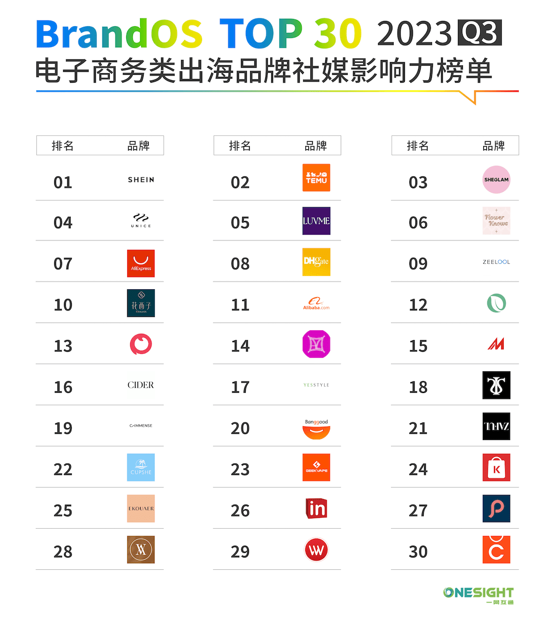赛维时代：中美贸易政策缓和对公司经营有积极影响