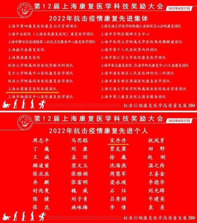 盈康生命:公司高度重视应收账款管理