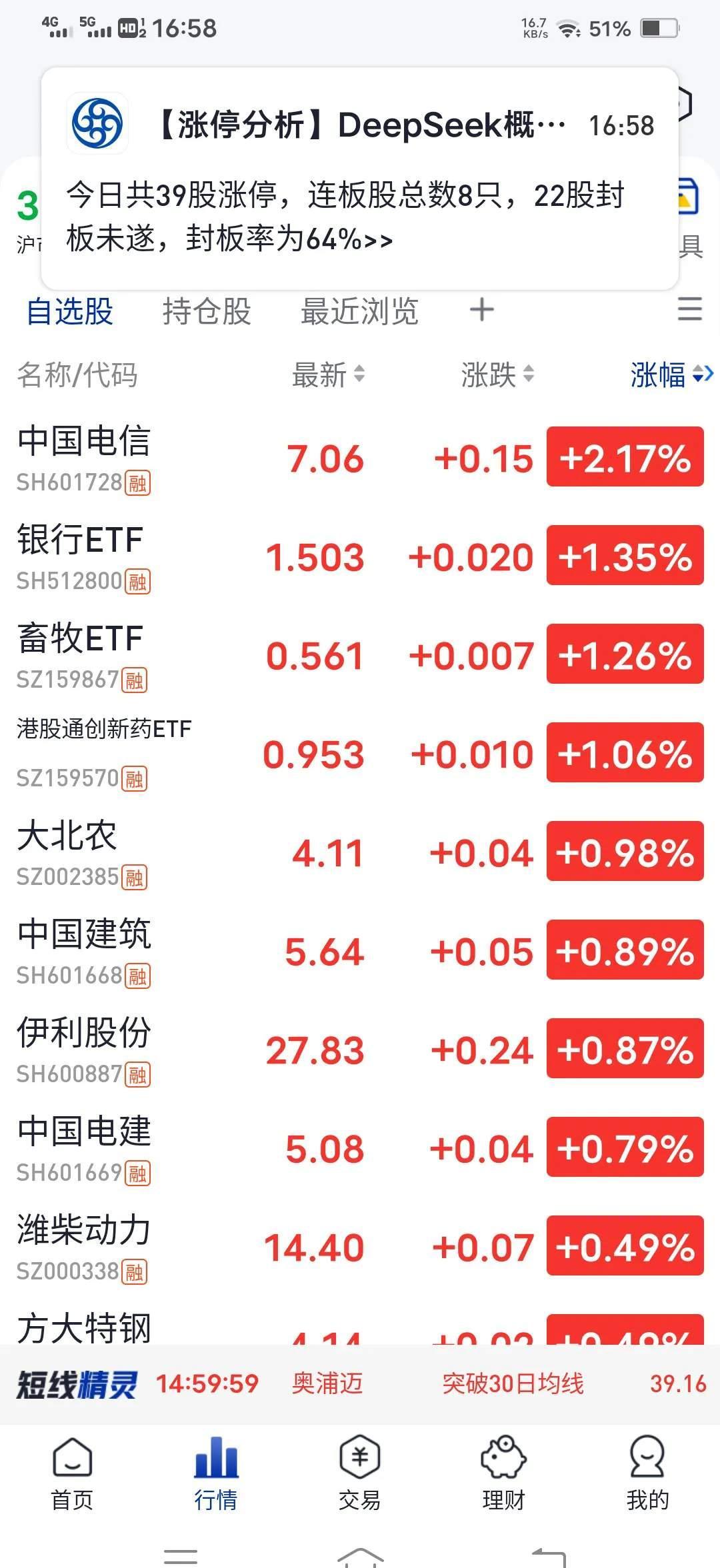 炒股大赚!A股五大上市险企三季报业绩“狂飙”,增速超三成