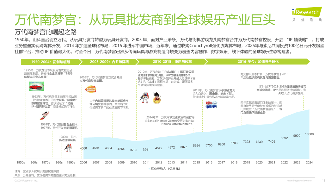 中原信托获一纸胜诉,行业转型阵痛中谋破局