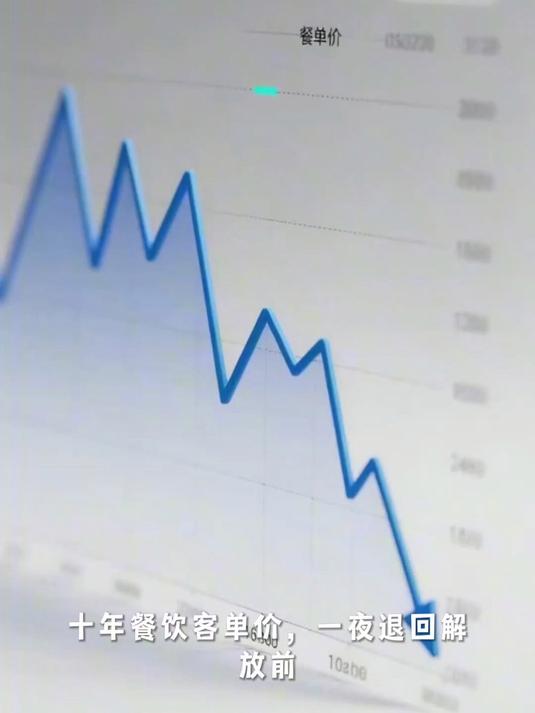 美团：10月份“AI接待”已促成近15万堂食消费订单