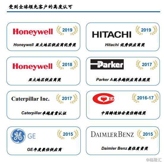 鹰普精密前三季度收入同比增长6.8%