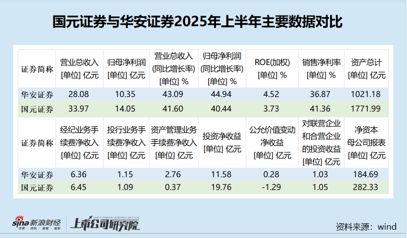 主力资金动向 44.94亿元潜入医药生物业