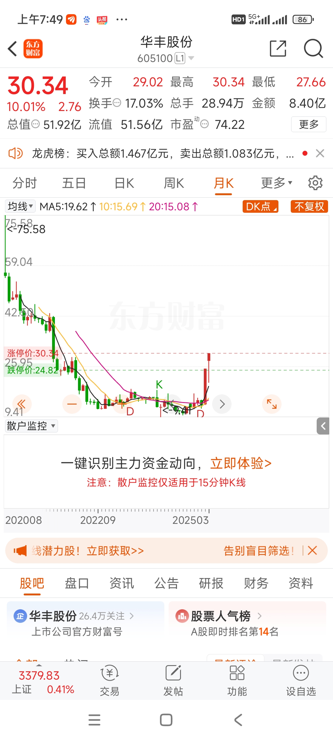 华依科技(688071)2025年三季报简析:营收上升亏损收窄,短期债务压力上升