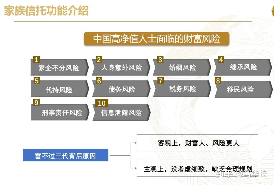 家族办公室的“管家”能力应如何构建