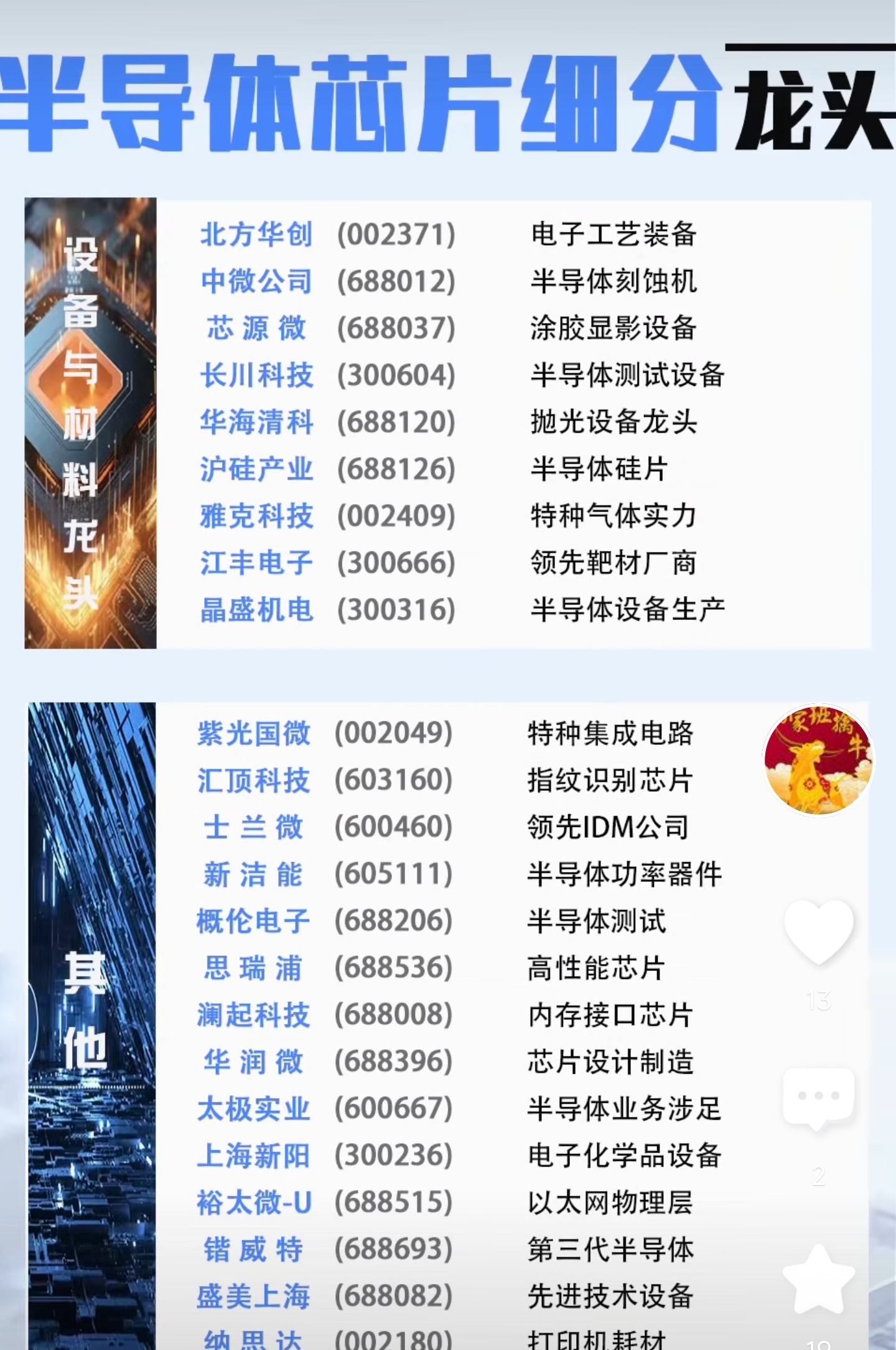 商务部回应安世半导体相关问题