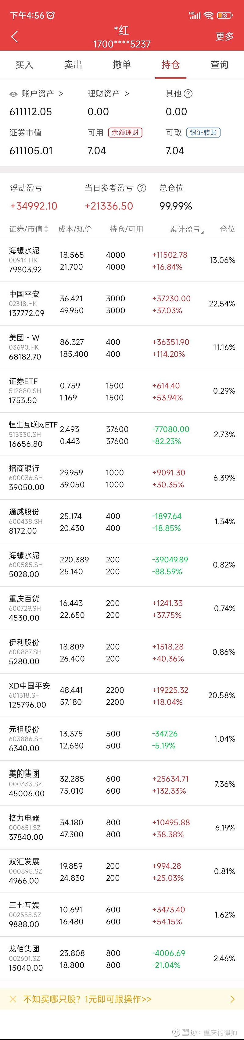 融资余额上周增加291.02亿元