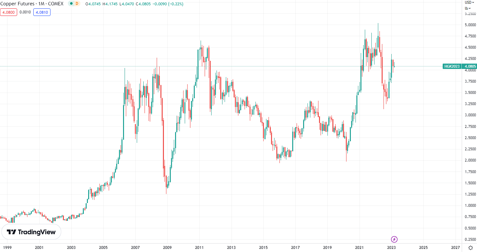 福昕软件成交额创2023年4月28日以来新高