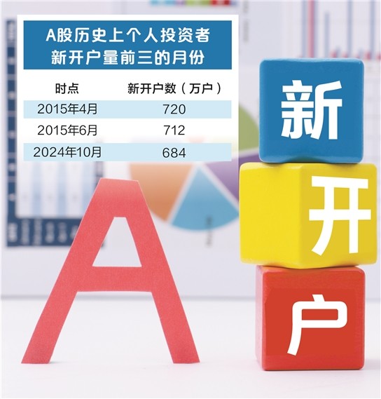 福昕软件成交额创2023年4月28日以来新高