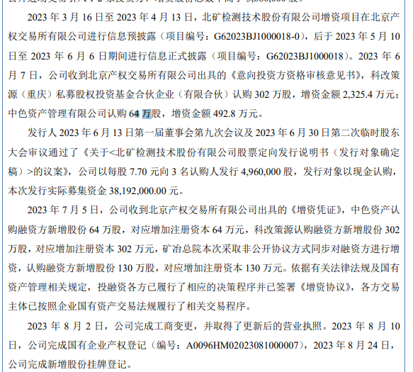 北矿检测今日申购