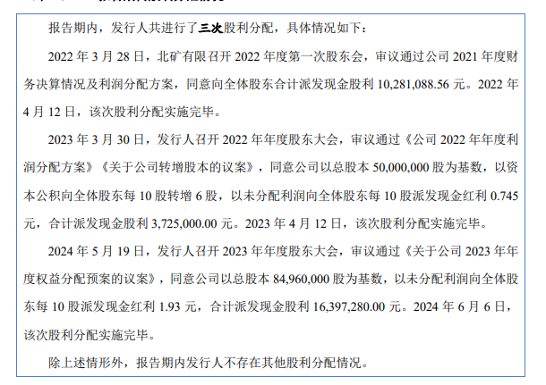 北矿检测今日申购