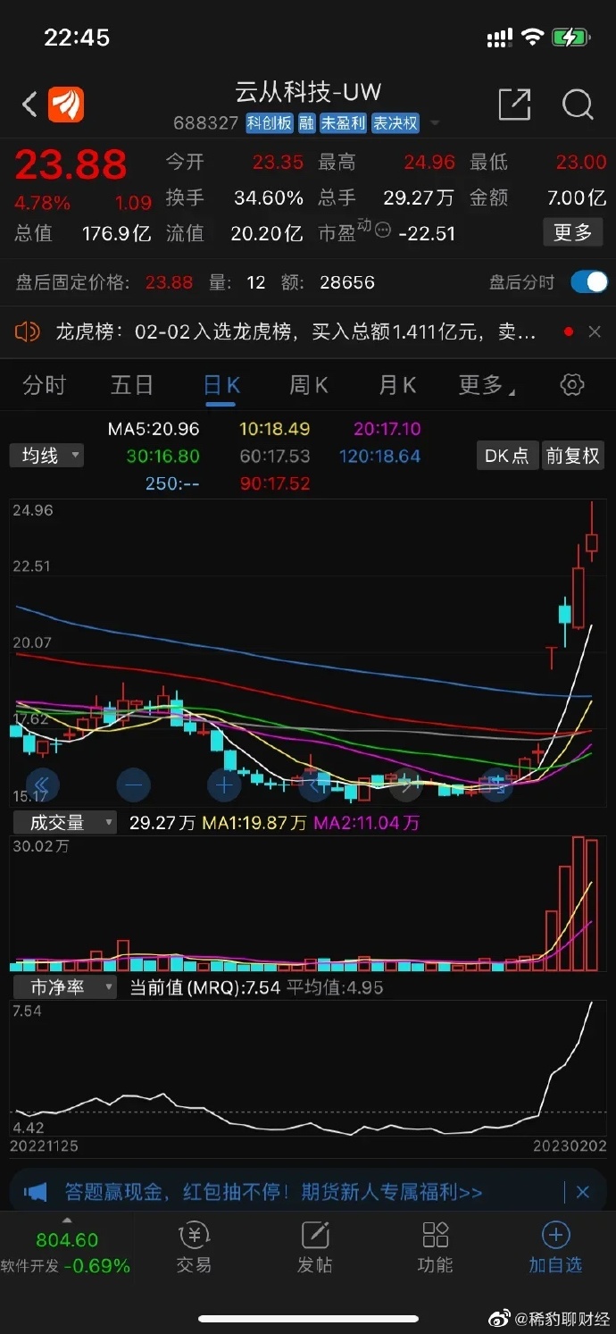 凯美特气11月3日龙虎榜数据