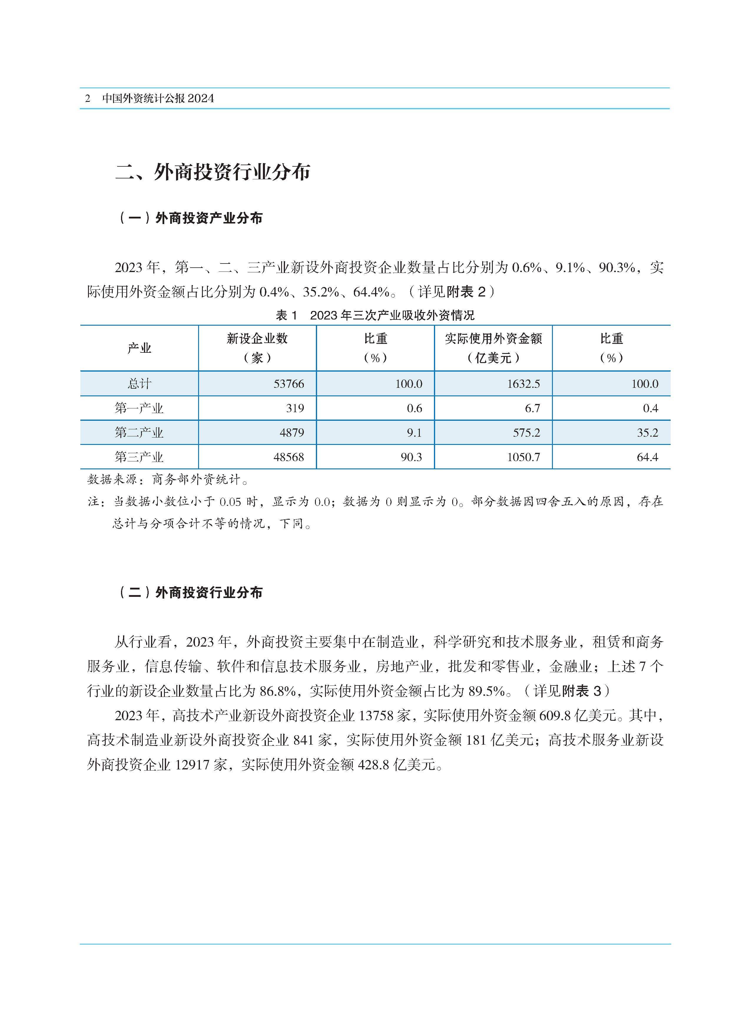 国家统计局：首9月全国规模以上工业企业利润总额同比增长3.2%